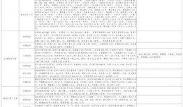 天涯新娱乐爆料视频大全,视频大全幕后故事大曝光